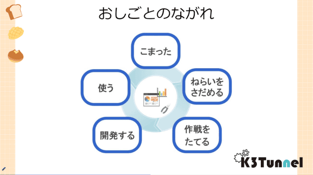 osaka 01